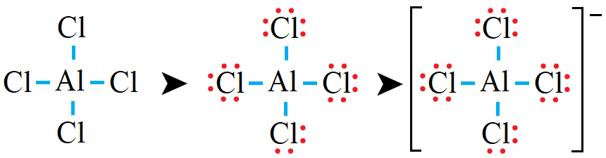 تمثيل لويس لجزيء AlCl4